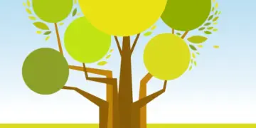 Don’t Leaf It To Chance