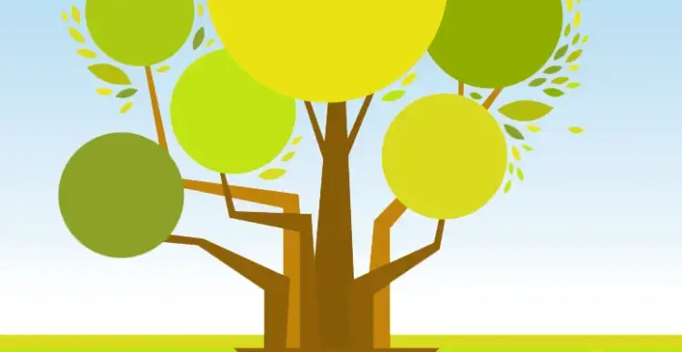 Don’t Leaf It To Chance