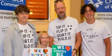 CC Biz Challenge 2025