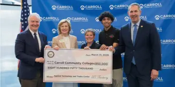 CCC850kInvestment_featuredimage